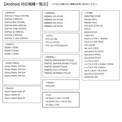 【名入れ可＊Android用カメラ穴付き手帳型スマホケース 】Flower Garden ほぼ全機種対応 8枚目の画像