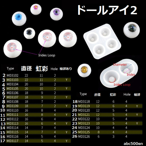 ドールアイモールド2　⑩~㉖　1個　ドール/目 1枚目の画像