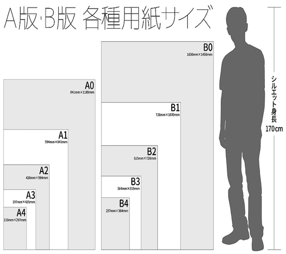  第7張的照片