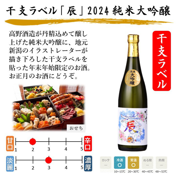 【干支ラベル】辰 2024 純米大吟醸 720ml 桐箱入 日本酒 新潟 高野酒造 3枚目の画像