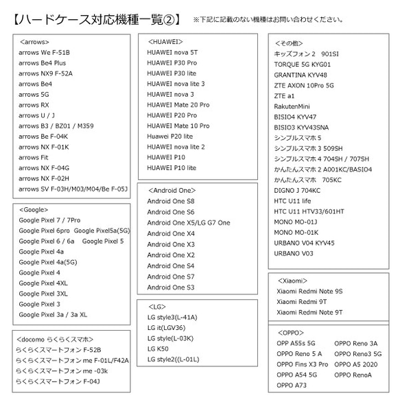  第4張的照片