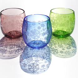 コロッと彩雪華【復刻】 10枚目の画像