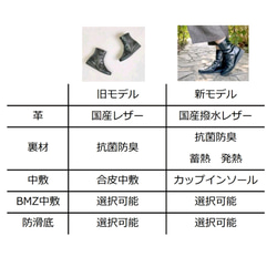 170gの衝撃体験♪他にない柔らかさで防滑底も選べる♪【返品・交換可】大丈夫、これなら履ける♪楽々ブーツBL♪日本製 4枚目の画像