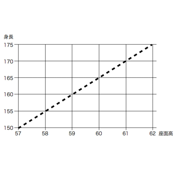  第9張的照片