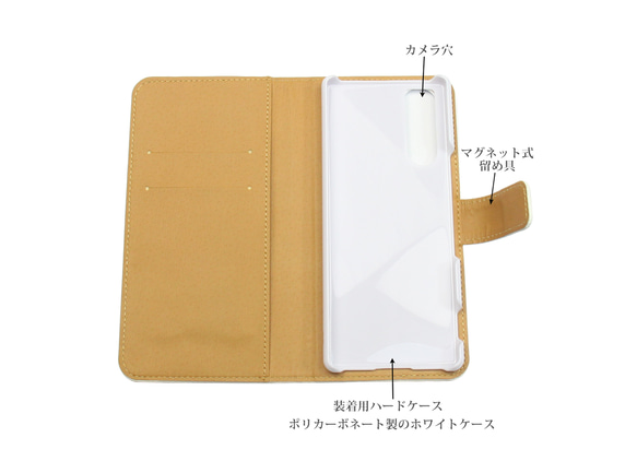 Android専用 手帳型スマホケース（カメラ穴あり/はめ込みタイプ）【にゃんこのしっぽ（草原）】名入れ可 5枚目の画像