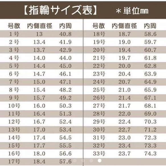 [14kgf] [粉紅金] Kirau Abling / 1.0mm 寬 / 小指環 / 離開 OK / 過敏支持 第16張的照片