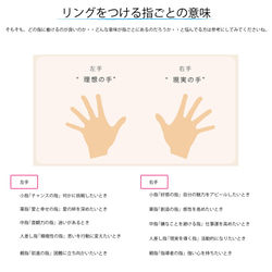 [14kgf] Wave ring / 0.8mm width / Pinky ring / Leave on OK / 抗過敏 第14張的照片