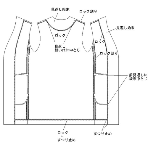型紙 ノーカラーコクーンコート A008-P レディース 型紙