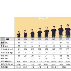  第6張的照片