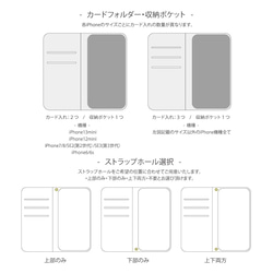 【両面デザイン】 iPhoneケース 手帳型 レザーケース カバー（花柄）フラワーアート 15/14/13/12～ 8枚目の画像