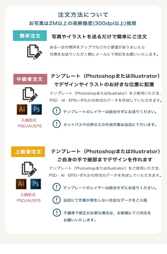 ［人気商品］あなただけのアートパネル　長方形　60㌢×85㌢　オーダーメイド　写真　イラスト　キャンバス風　壁掛　飾り 9枚目の画像