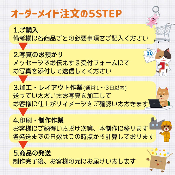 フルカバー！うちの子スマホハードケース(全面印刷)/iPhone/Android【受注生産】 4枚目の画像