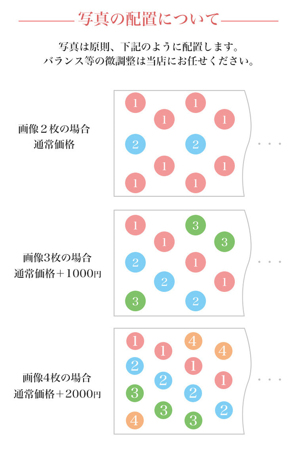  第10張的照片