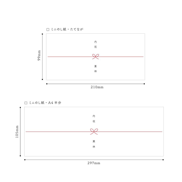  第6張的照片