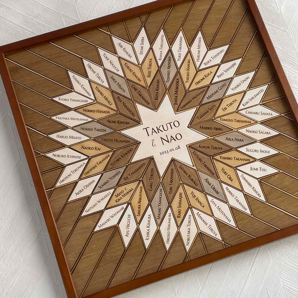 シャビーシックな結婚証明書 