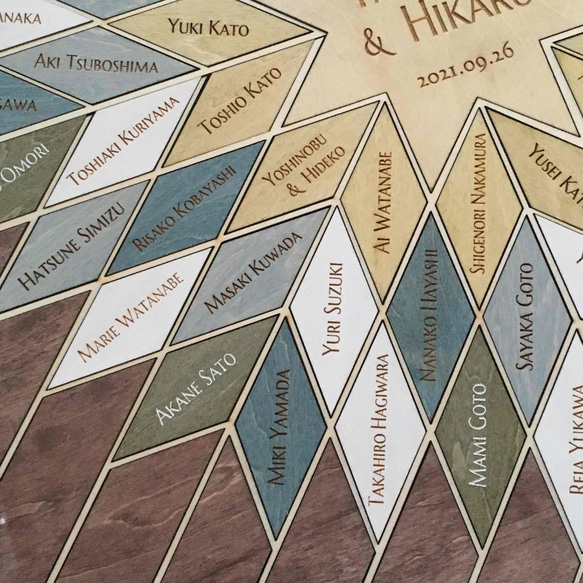 シャビーシックな結婚証明書 