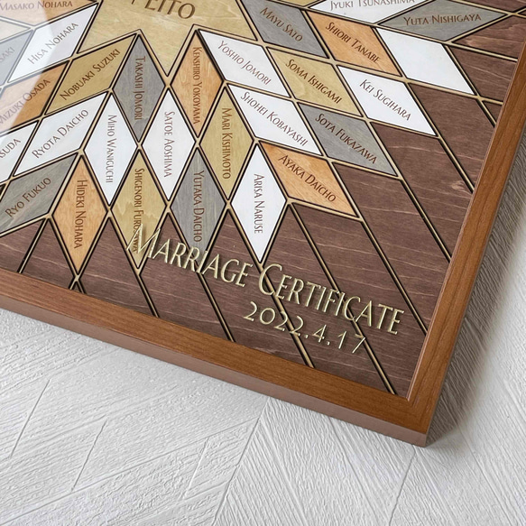 シャビーシックな結婚証明書 