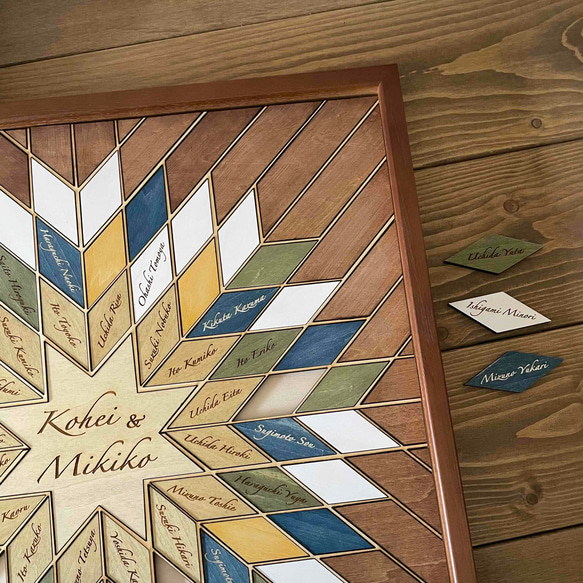 シャビーシックな結婚証明書 