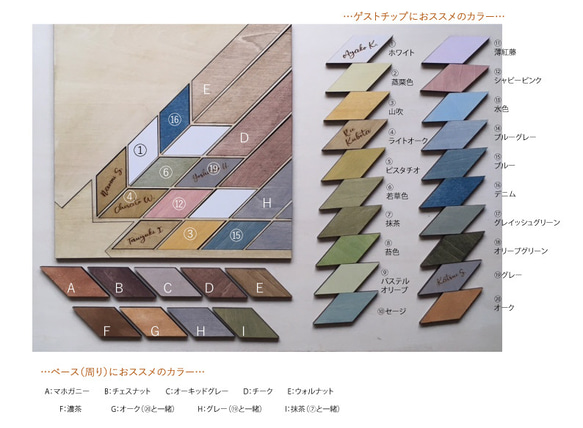 シャビーシックな結婚証明書 