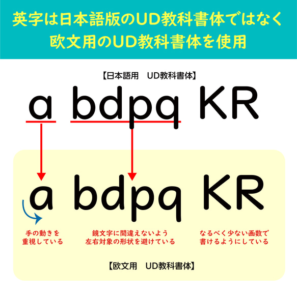 ★一番人気★入学シーズン/お名前シール♡シンプル♡ 1種類 6枚目の画像