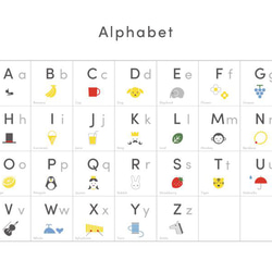 シンプルABC　アルファベット表 2枚目の画像