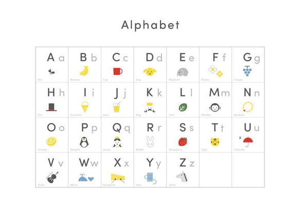シンプルABC　アルファベット表 2枚目の画像