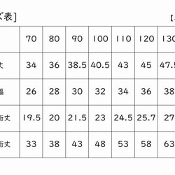  第17張的照片