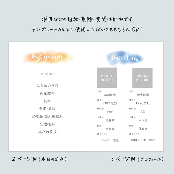 両家顔合わせのしおり セミオーダー品 (ウォーターカラー) 5枚目の画像