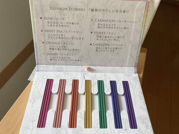ペットメモリアルセット 虹の橋  Creema限定 ポイント11倍 7枚目の画像