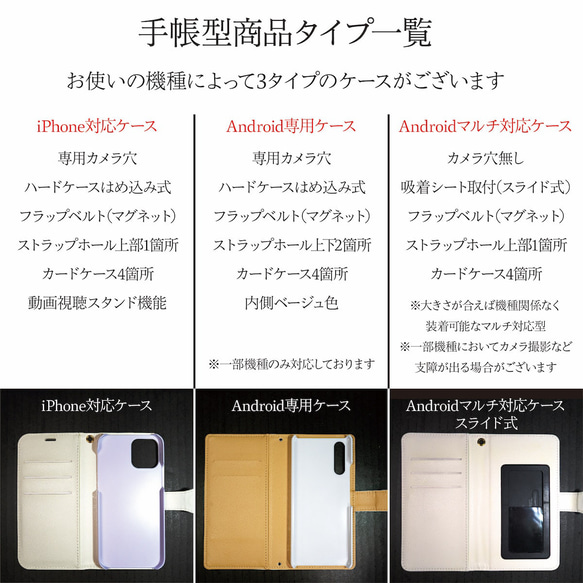 【ムンク Melancholy III】スマホケース手帳型 全機種対応 名画 携帯ケース iPhone12 iPhone 4枚目の画像