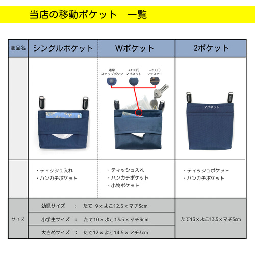 軽くて丈夫！撥水ナイロンの移動ポケット『紺色』（Wポケット） 雑貨