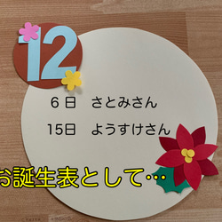 壁面飾り【花ごよみ】誕生表・お知らせなど 4枚目の画像