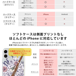 スマホケース iPhoneSE3 アイフォンSE3 ハードケース ソフトケース iphonese2 シマエナガ 名入れ可 8枚目の画像