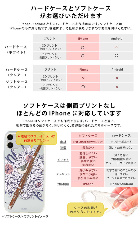 スマホケース iPhoneSE3 アイフォンSE3 ハードケース ソフトケース iphonese2 シマエナガ 名入れ可 8枚目の画像