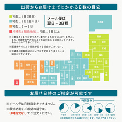寄せ書き 大人数 名入れ ボトル 退職祝い 結婚祝い 卒業記念 色紙 木 メッセージ カード 瓶 おしゃれ 飾れる 送別 15枚目の画像
