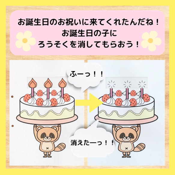 とんとんだあれ　誕生日バージョン　マジックシアター　A４　保育教材 6枚目の画像