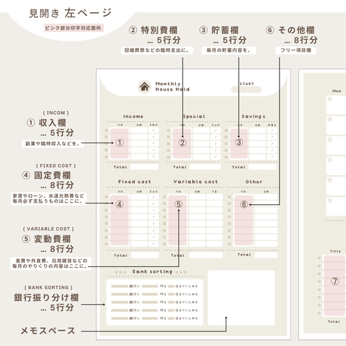 匿名配送対応【A5版】オリジナル家計簿/家計簿フォーマット/詰め合わせ