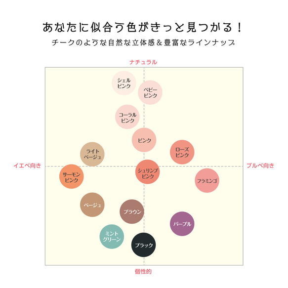 １枚入り　チークカラーグラデーションマスク　接触冷感・UVカット・吸水速乾・日本製・抗菌　送料無料■MA-42 7枚目の画像