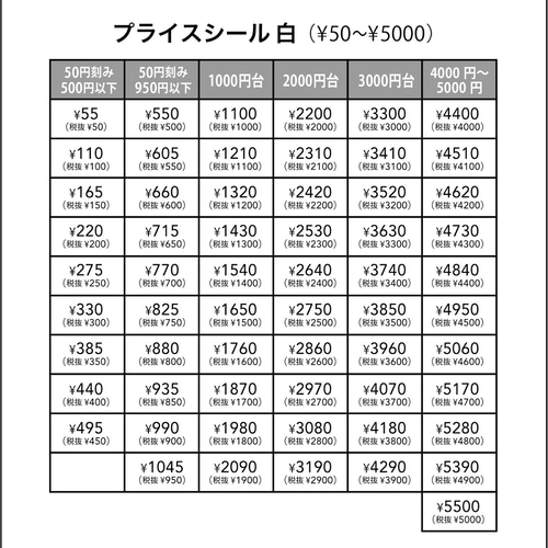 「ドラマティックに抱きしめて」平野文 旧規格 消費税表記なし 帯付属 シールつき ドラマティックに抱きしめて」平野文 旧規格 消費税表記なし 帯