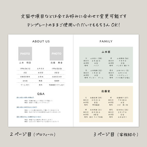 両家顔合わせのしおり セミオーダー品 (シンプルホワイト) その他 