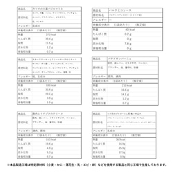 ビストロの人気前菜セット  　    パテ テリーヌ リエット など全5種　BistroBolero 9枚目の画像