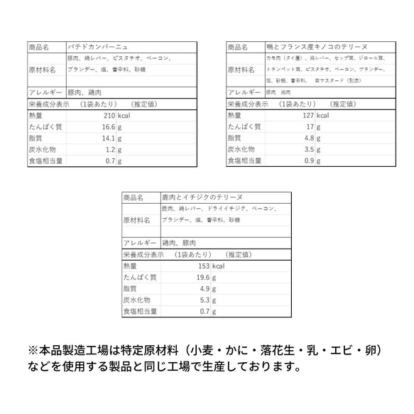 ビストロの テリーヌ セット   全3種類テリーヌ （惣菜 フレンチ フランス料理 冷凍便 大人気） 8枚目の画像