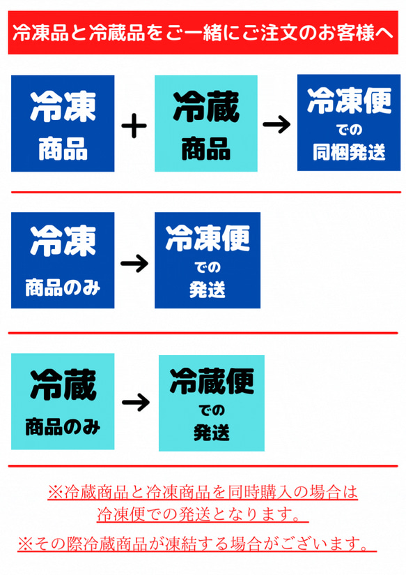  第11張的照片