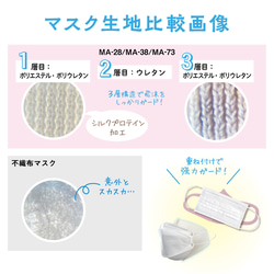  第14張的照片