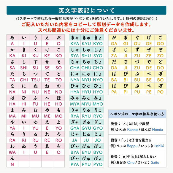  第13張的照片