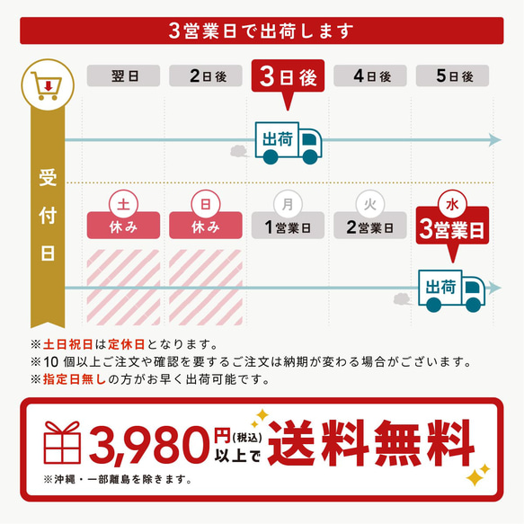  第14張的照片