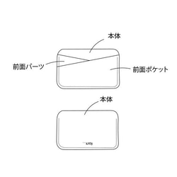 [定制產品] PASS CASE / 顏色訂購 / PASS CASE 第7張的照片