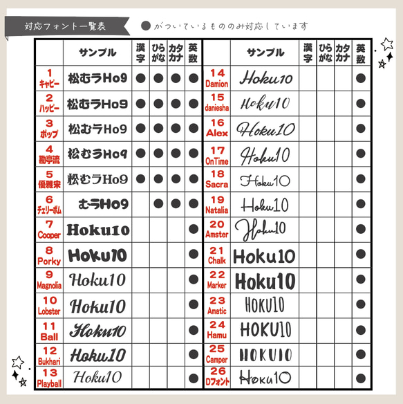 【選べるカラー】カラーバルーン　Sサイズ　プロップス　バルーンバッグ　スティックバルーン　名入れ　推し　メンカラ　誕生日 4枚目の画像