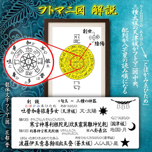 奇跡の龍体文字の神髄がここに！オリジナル龍体文字☆お金を招く☆お金
