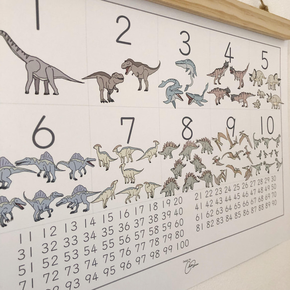 インテリアに馴染む　やさしい恐竜　【数字表】A3ポスター 2枚目の画像